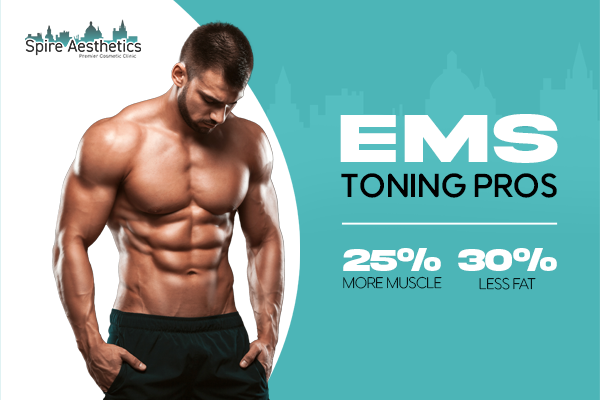 image of man with benefits of EMS toning pros treatment to help combat weight gain Chesterfield